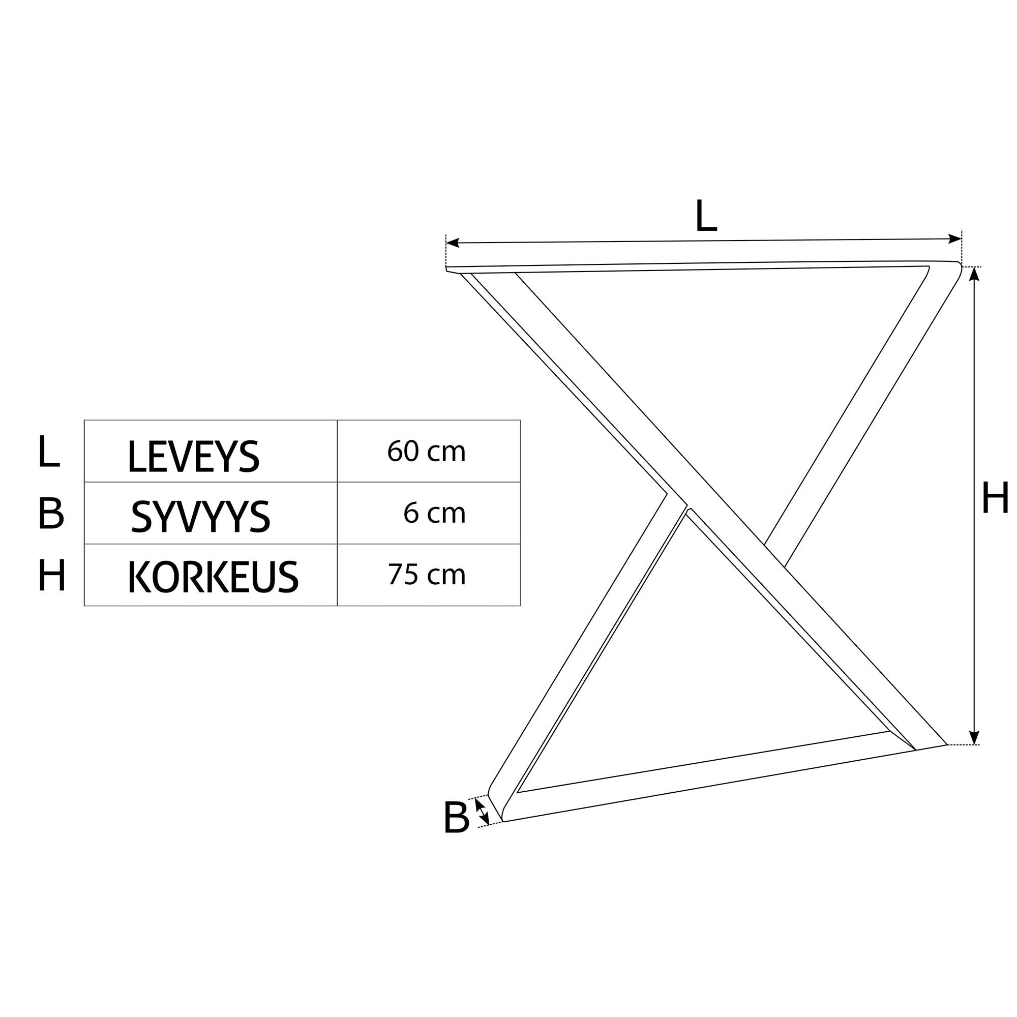Metallinen pöydänjalka X 6x2 profiilin mitat