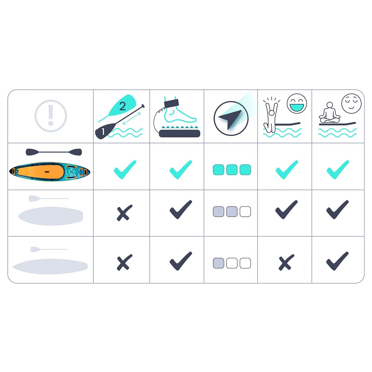 Aquasurf 10.6 suppailulauta