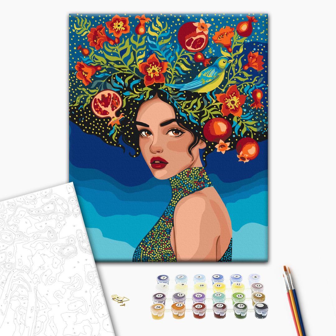 Paint by numbers