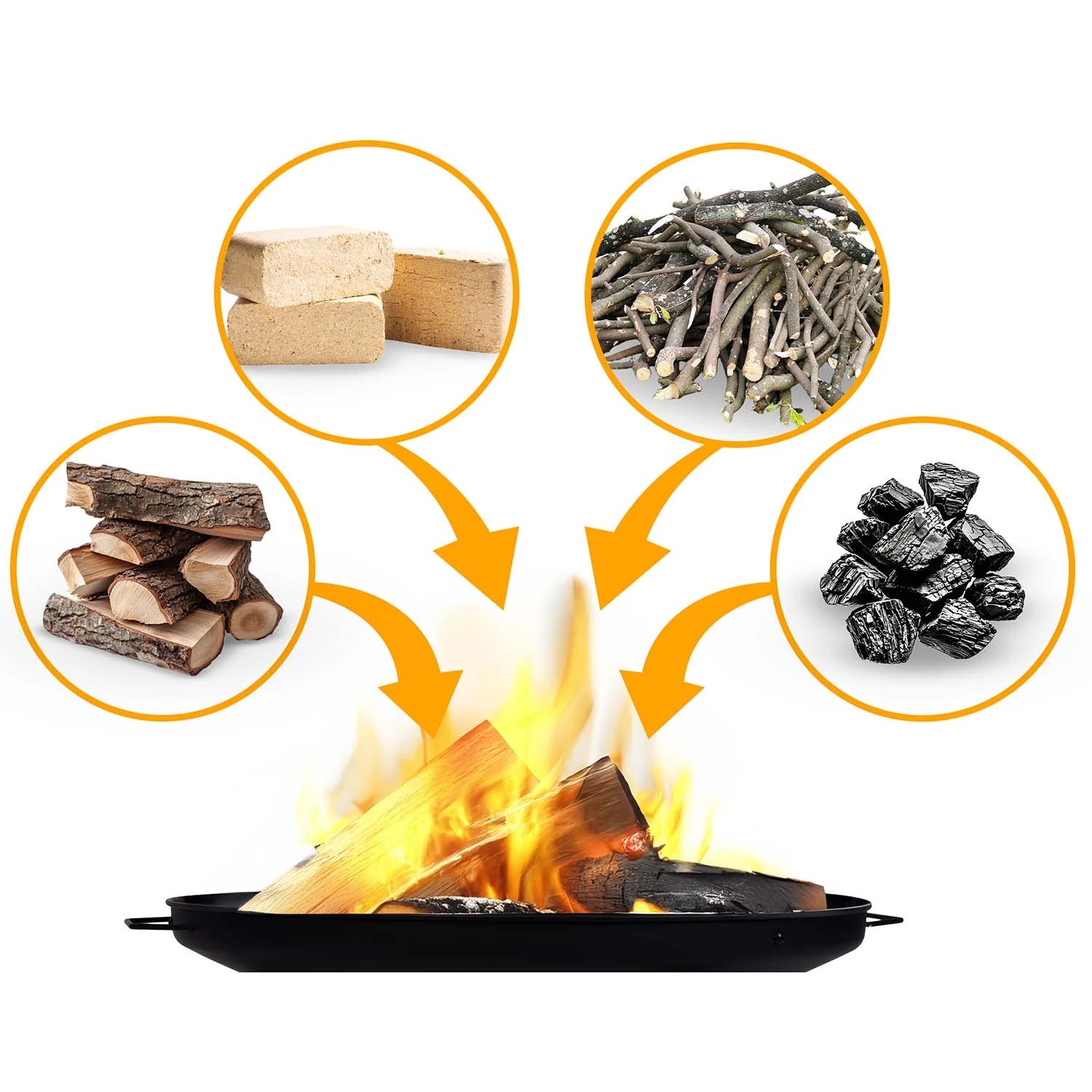 Kestävä ulkotulisija 600 °C lämmönkestolla