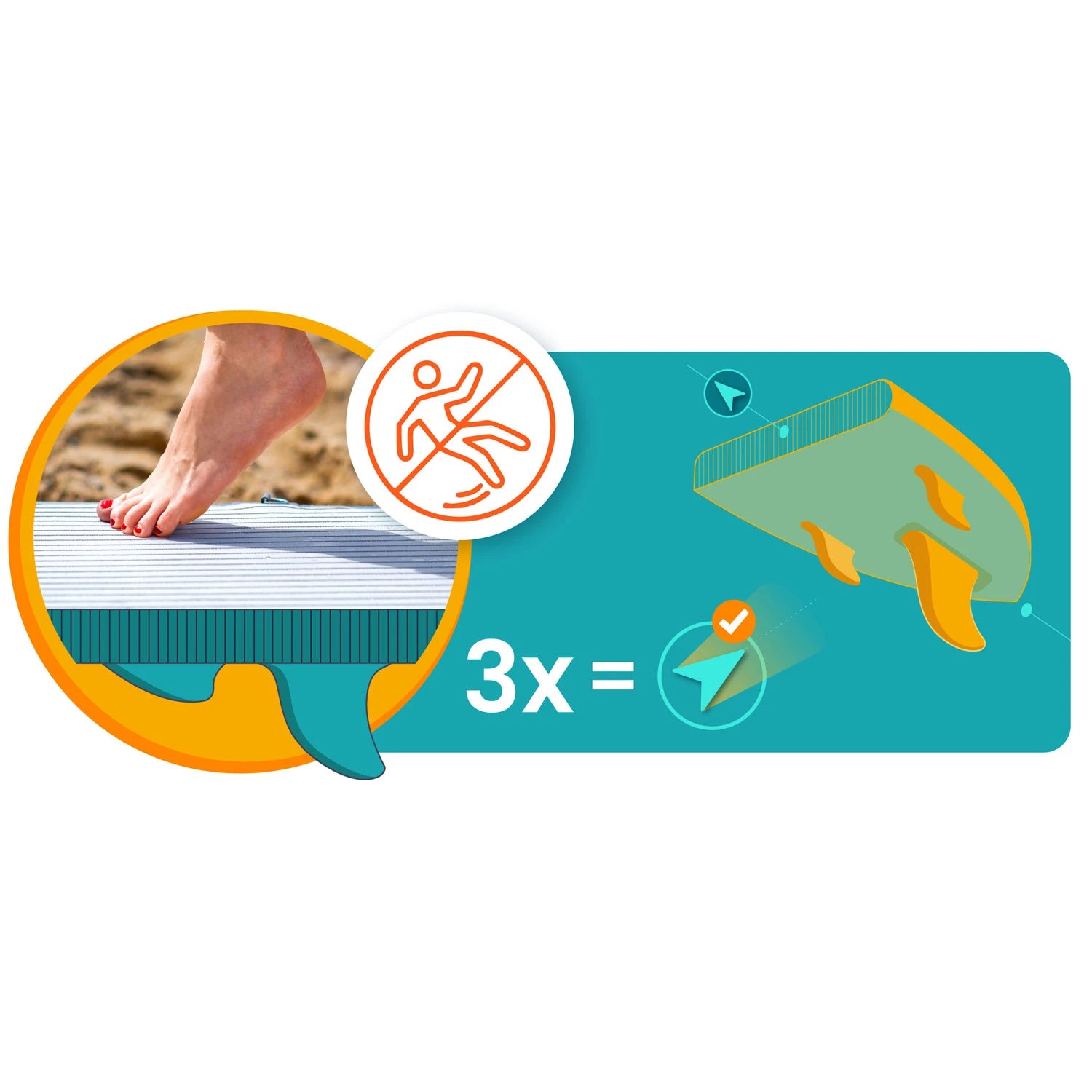 Paddle board liukumattomalla pinnalla