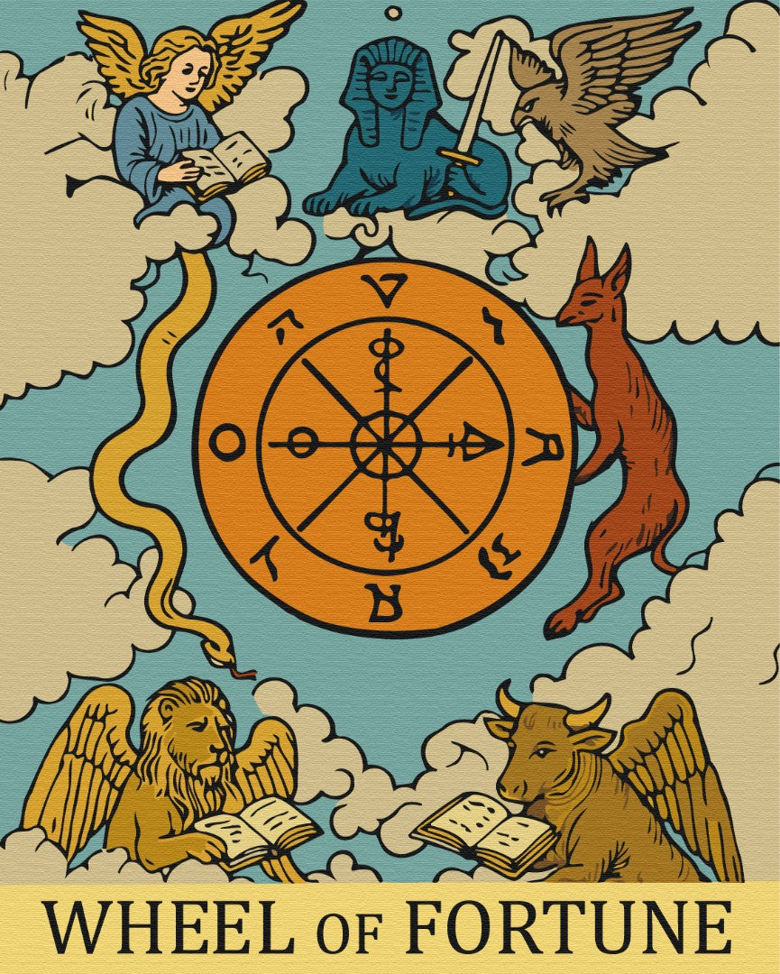 Maalaa numeroin Paint by numbers Wheel of Fortune